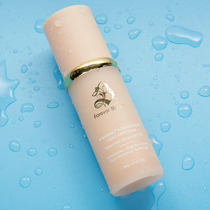 Foundation 4 in 1 - Spectrum