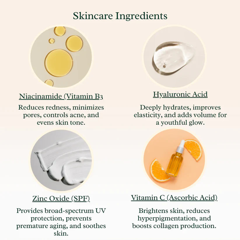Foundation 4 in 1 - Spectrum