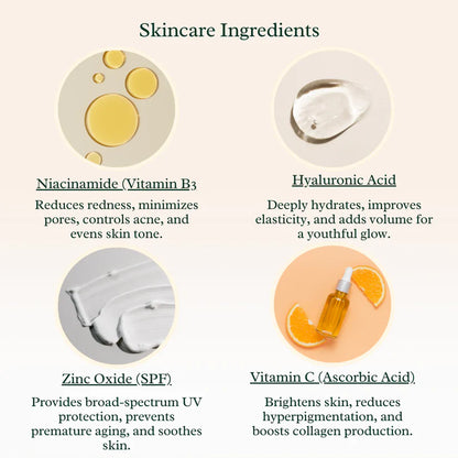 Foundation 4 in 1 - Spectrum