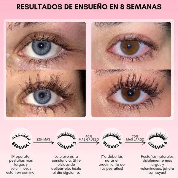 Sadoer - Crece tus pestanas