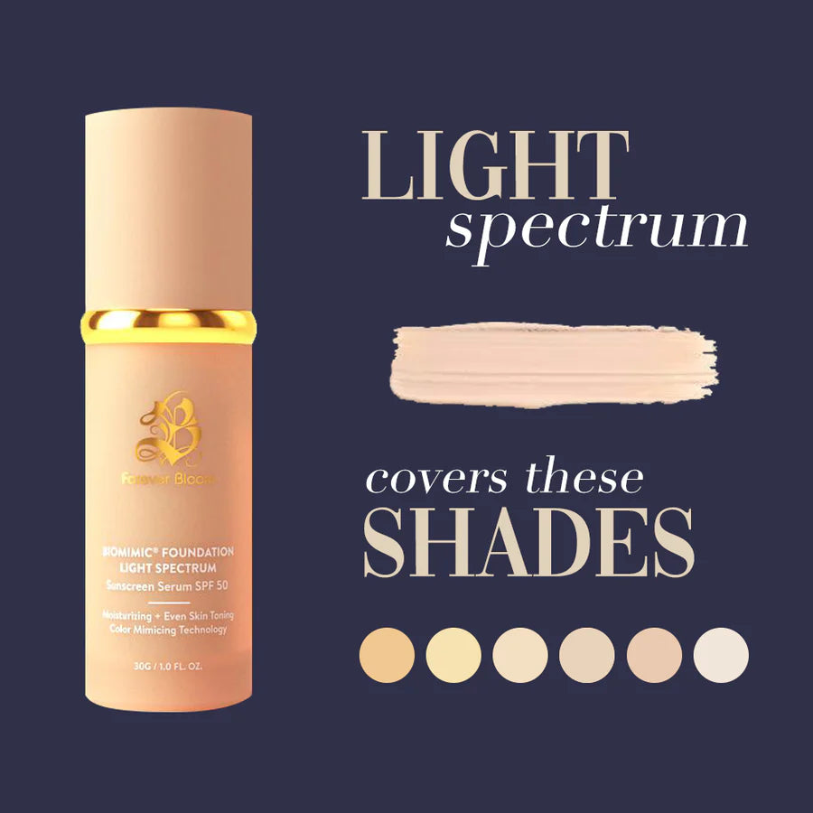 Foundation 4 in 1 - Spectrum