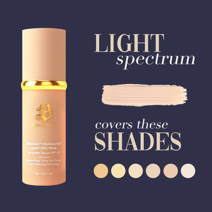 Foundation 4 in 1 - Spectrum