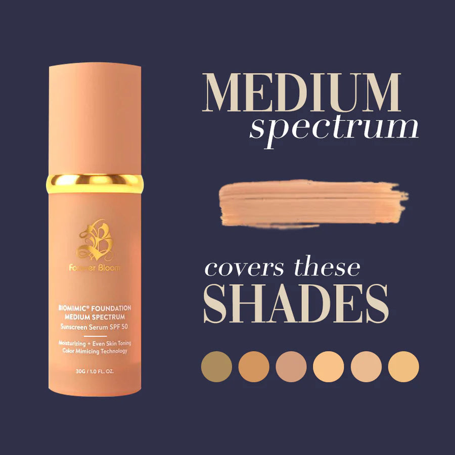 Foundation 4 in 1 - Spectrum
